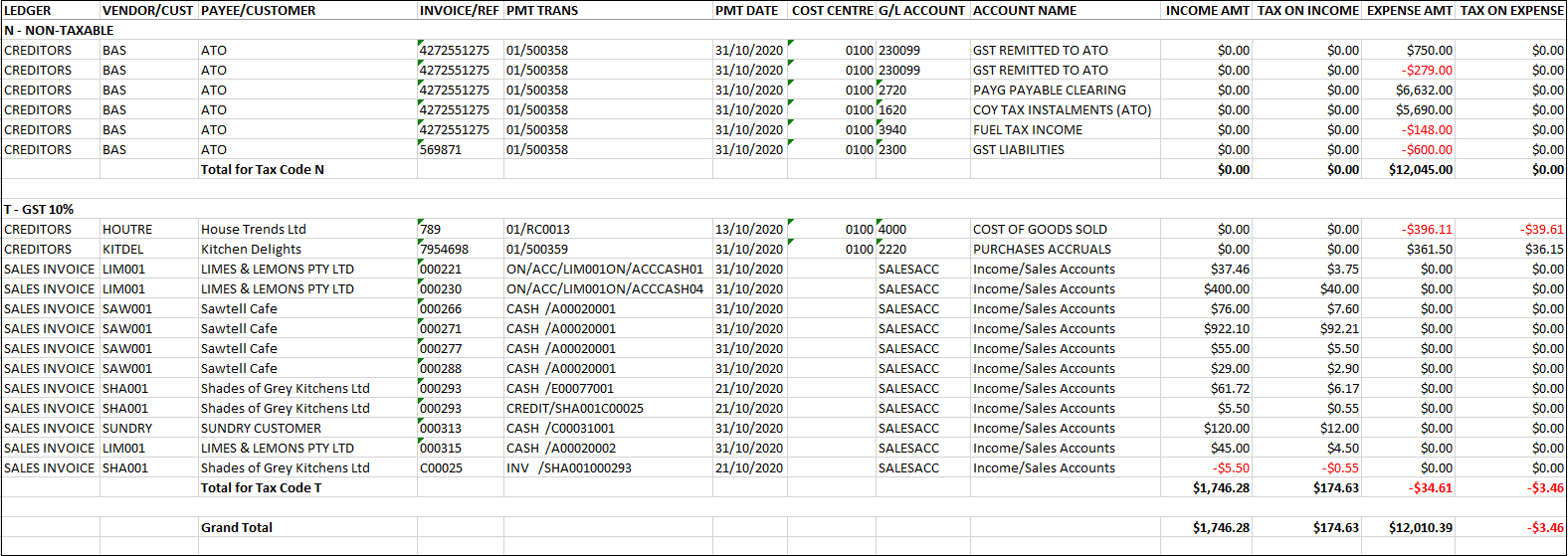 Example of GST Reconciliation Report (Cash) Example of GST Reconciliation Report (Cash)